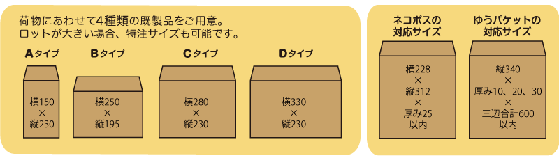 190831lab-size.png